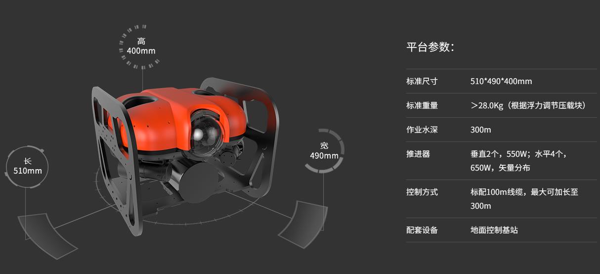 智能纜控無人潛航器ROBO-ROV