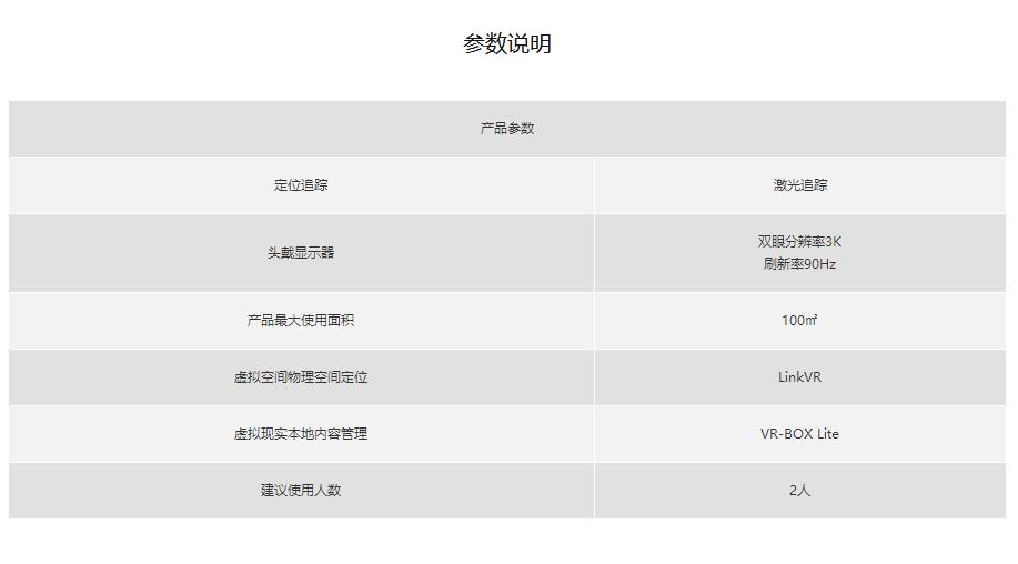 （硬件）G-SPACE臨境，沉浸式VR多人協同大空間顯示產品