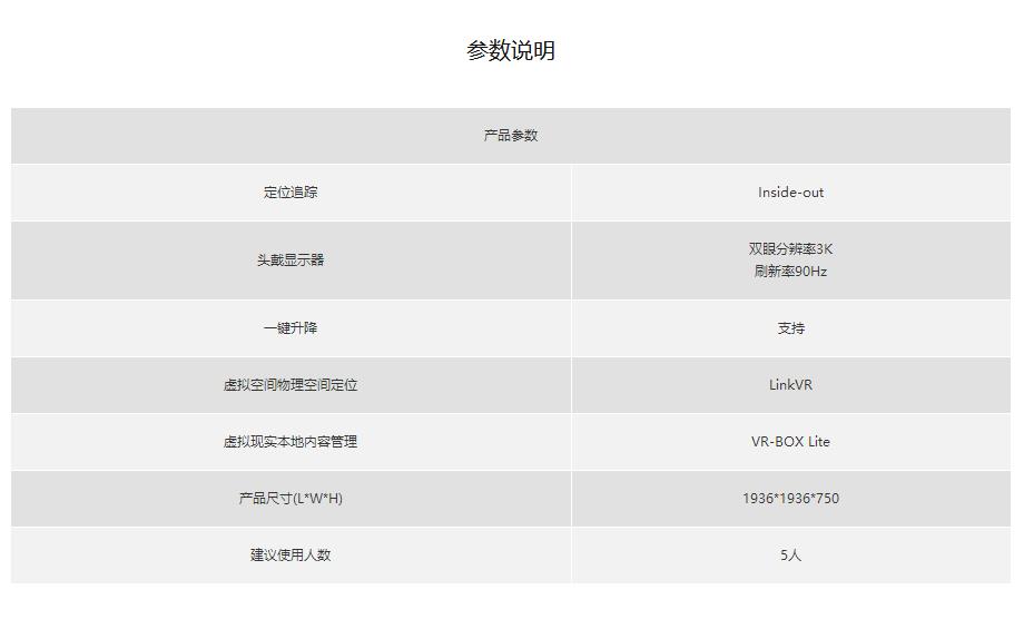 （硬件）MR-GROUP伍境，沉浸式VR小組協同交互顯示產品