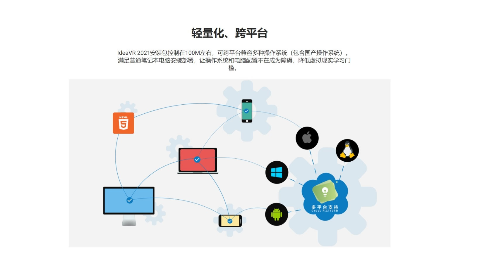 （軟件）IdeaVR創(chuàng)世，為教育、企業(yè)等行業(yè)領(lǐng)域打造的VR內(nèi)容創(chuàng)作軟件