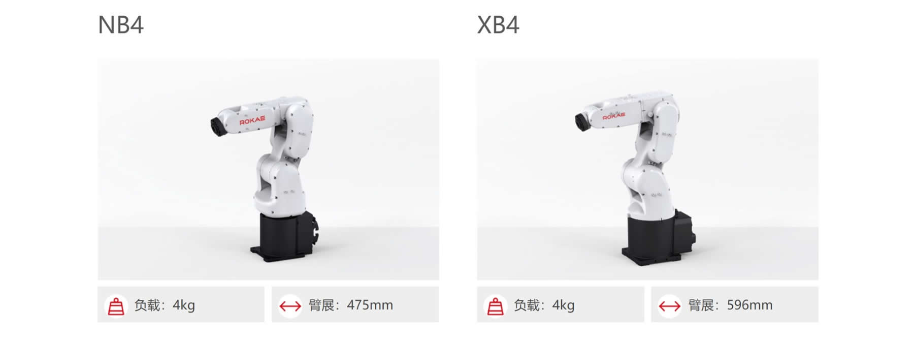 六軸 工業機器人